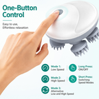 The Magic Touch Pro